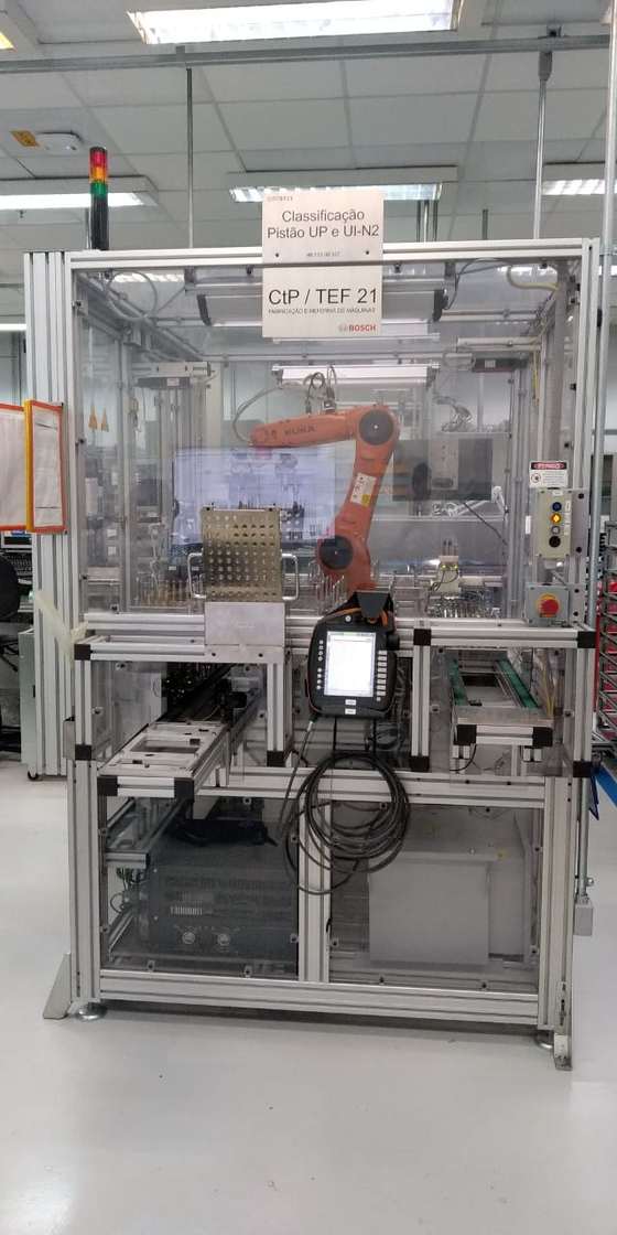 Bosch safety automation — machines and safety devices