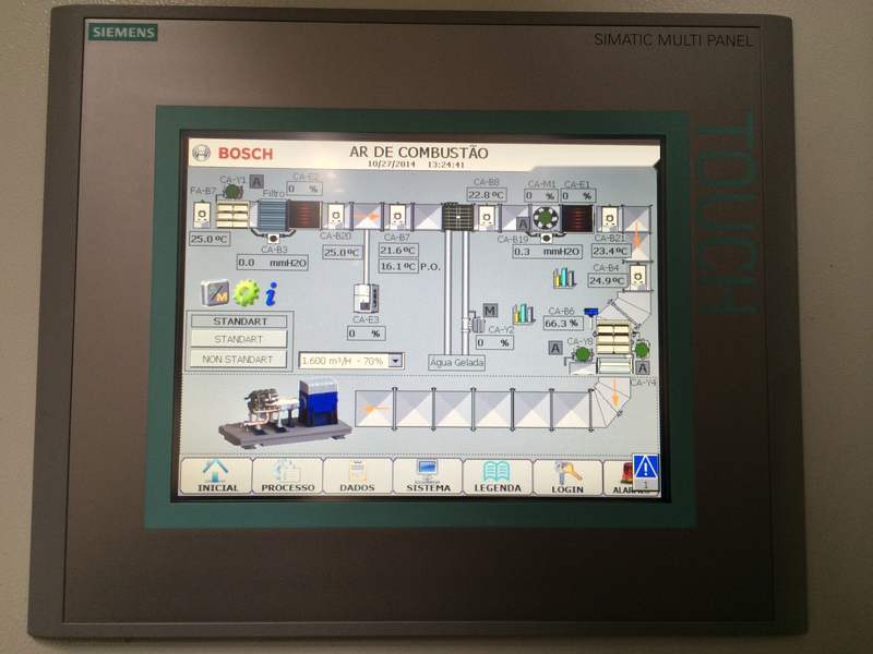 Bosch dynamometer automation project