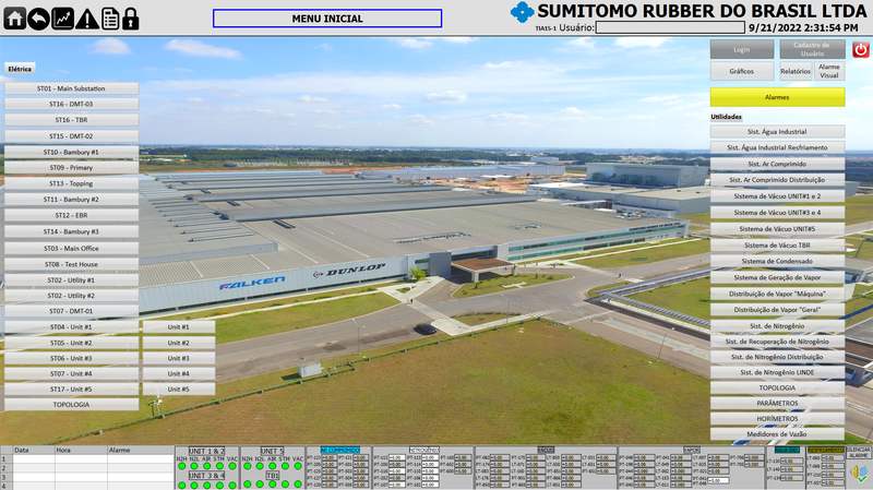 Sumitomo Dunlop energy SCADA project