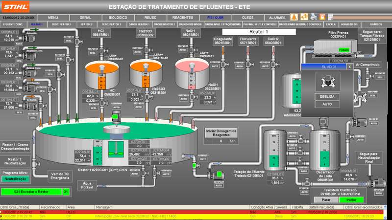 Stihl water treatment automation — SCADA screens