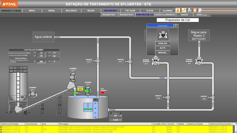 Stihl water treatment automation — SCADA screens